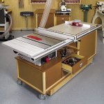 mobile sawing/routing center